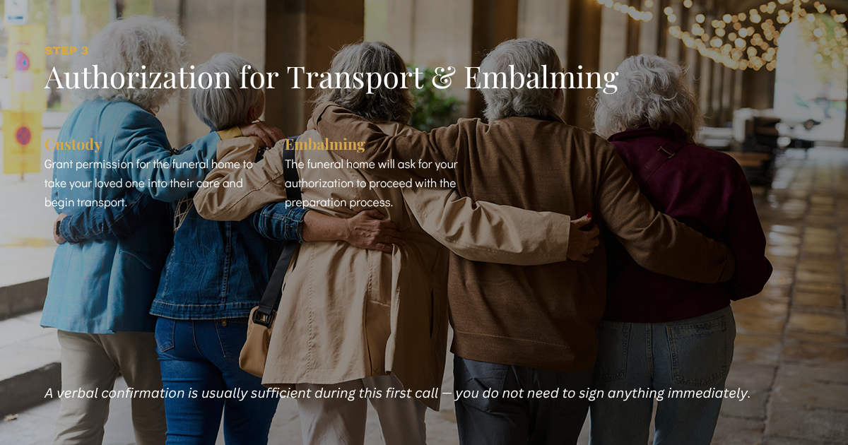 Informing the Funeral Home: Essential Information to Provide — image 4