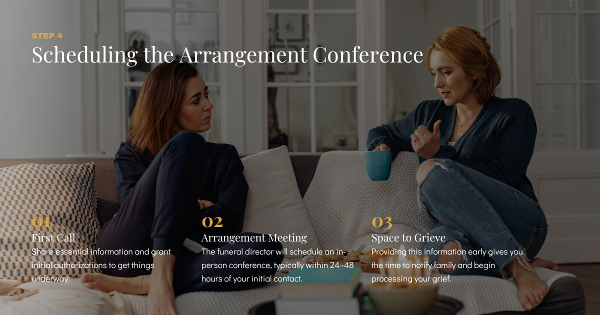 Informing the Funeral Home: Essential Information to Provide — image 5