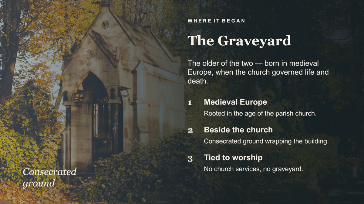 Cemetery vs Graveyard: Unearthing the Differences — image 2