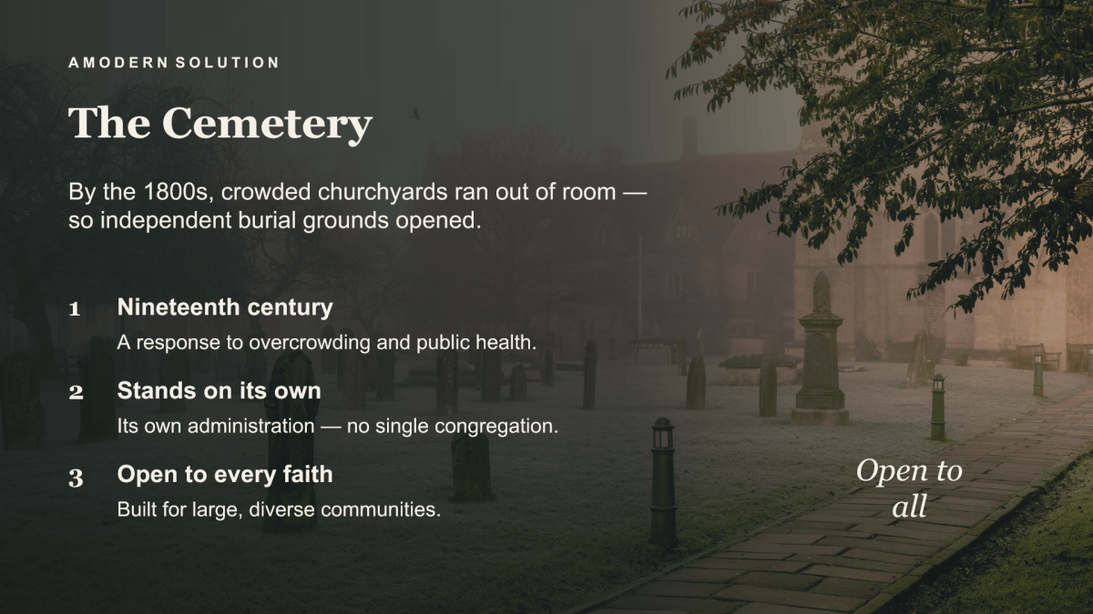 Cemetery vs Graveyard: Unearthing the Differences — image 3