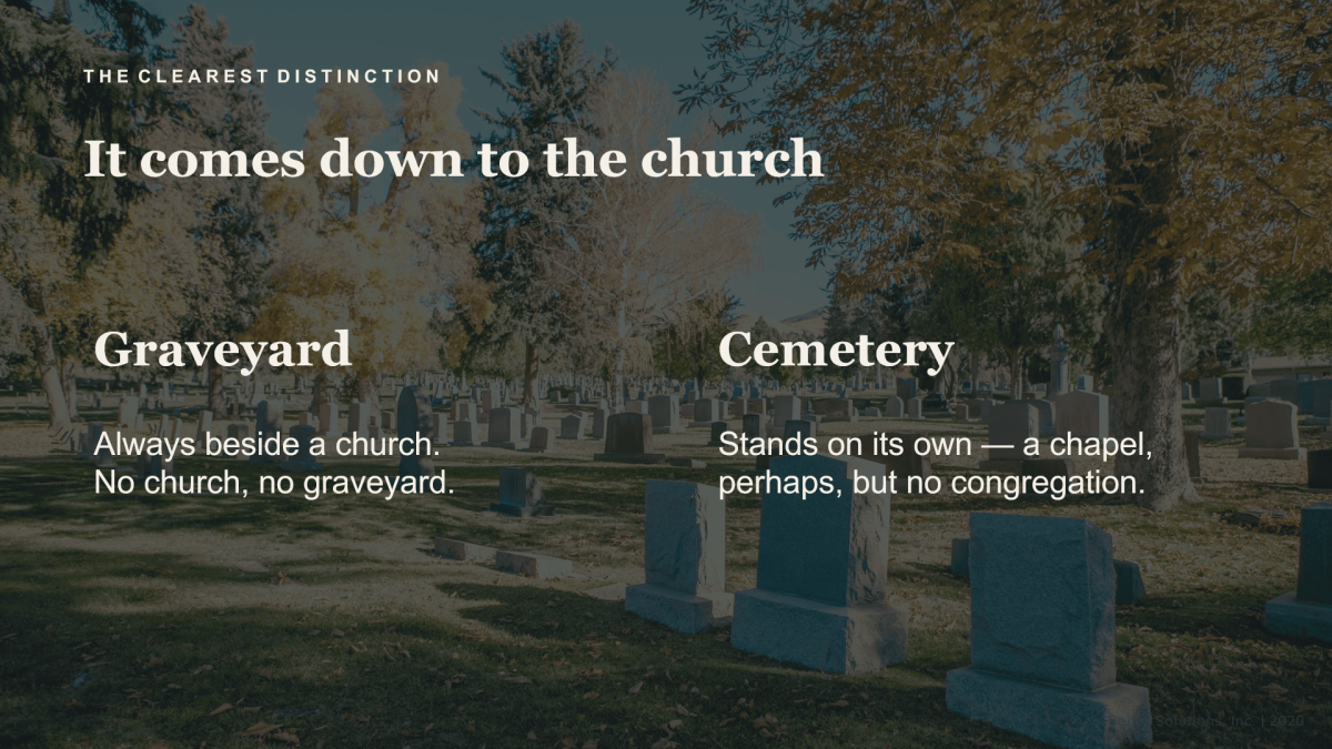 Cemetery vs Graveyard: Unearthing the Differences — image 4