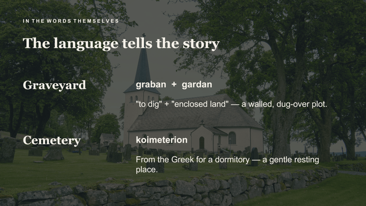 Cemetery vs Graveyard: Unearthing the Differences — image 5