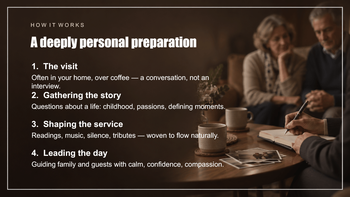 How a Funeral Celebrant Can Help Your Family — image 5