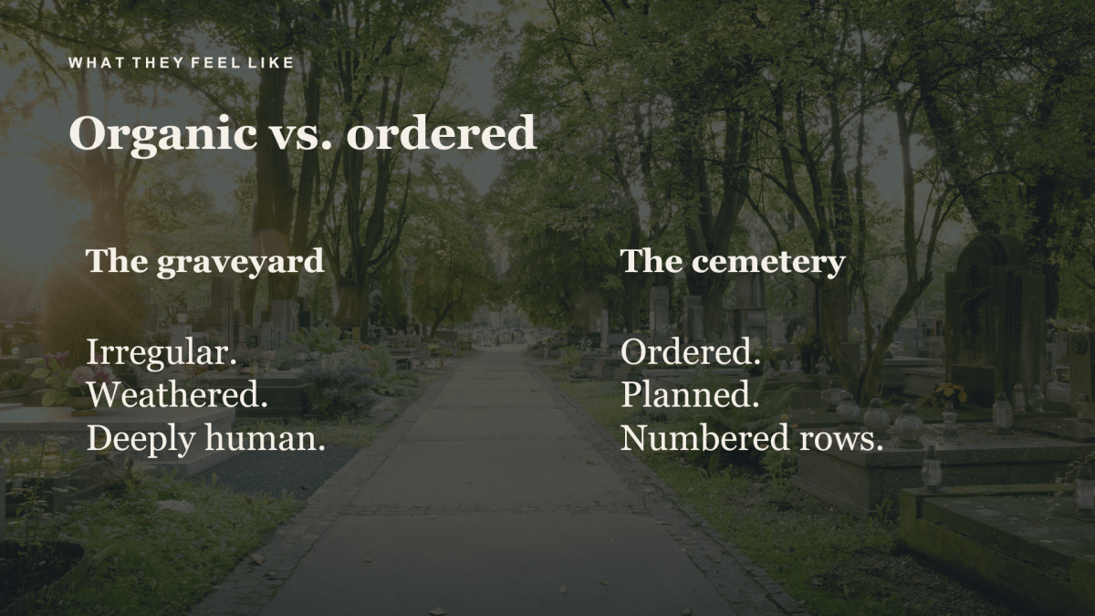 Cemetery vs Graveyard: Unearthing the Differences — image 6